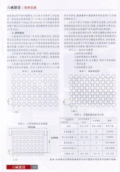 高速液壓夯機補強施工技術(shù)介紹